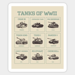 Tanks of WW2 Magnet